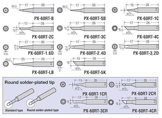 Zamienne groty serii PX-60RT